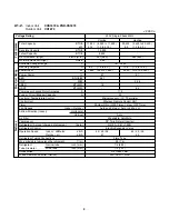 Предварительный просмотр 8 страницы Sanyo CH1271 Technical & Service Manual