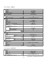 Предварительный просмотр 13 страницы Sanyo CH1271 Technical & Service Manual