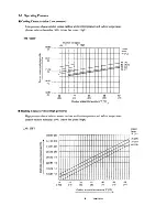 Предварительный просмотр 13 страницы Sanyo CH1822 Service Manual