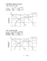 Предварительный просмотр 14 страницы Sanyo CH1822 Service Manual