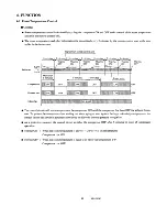 Предварительный просмотр 15 страницы Sanyo CH1822 Service Manual