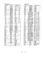 Предварительный просмотр 26 страницы Sanyo CH1822 Service Manual