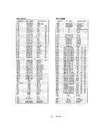 Предварительный просмотр 27 страницы Sanyo CH1822 Service Manual