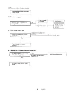 Предварительный просмотр 33 страницы Sanyo CH1822 Service Manual