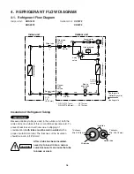 Предварительный просмотр 20 страницы Sanyo CH1872 Service Manual