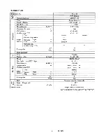 Предварительный просмотр 8 страницы Sanyo CH2422 Service Manual