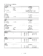 Предварительный просмотр 9 страницы Sanyo CH2422 Service Manual