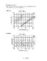 Предварительный просмотр 13 страницы Sanyo CH2422 Service Manual