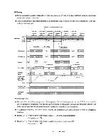 Предварительный просмотр 19 страницы Sanyo CH2422 Service Manual