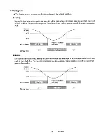 Предварительный просмотр 21 страницы Sanyo CH2422 Service Manual