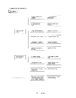 Предварительный просмотр 37 страницы Sanyo CH2422 Service Manual