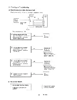 Предварительный просмотр 38 страницы Sanyo CH2422 Service Manual