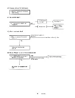 Предварительный просмотр 39 страницы Sanyo CH2422 Service Manual