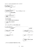 Предварительный просмотр 40 страницы Sanyo CH2422 Service Manual