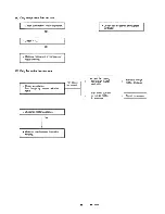 Предварительный просмотр 41 страницы Sanyo CH2422 Service Manual