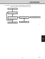 Предварительный просмотр 65 страницы Sanyo CH2432 Service Manual