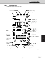 Предварительный просмотр 103 страницы Sanyo CH2432 Service Manual