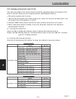 Предварительный просмотр 104 страницы Sanyo CH2432 Service Manual