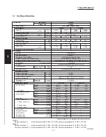 Предварительный просмотр 6 страницы Sanyo CH2442 Service Manual