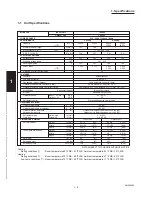 Предварительный просмотр 10 страницы Sanyo CH2442 Service Manual