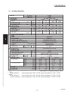 Предварительный просмотр 14 страницы Sanyo CH2442 Service Manual