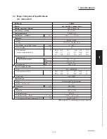 Предварительный просмотр 17 страницы Sanyo CH2442 Service Manual