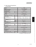 Предварительный просмотр 21 страницы Sanyo CH2442 Service Manual