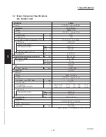 Предварительный просмотр 28 страницы Sanyo CH2442 Service Manual