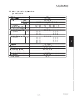 Предварительный просмотр 29 страницы Sanyo CH2442 Service Manual