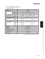 Предварительный просмотр 31 страницы Sanyo CH2442 Service Manual