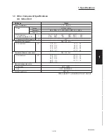 Предварительный просмотр 33 страницы Sanyo CH2442 Service Manual