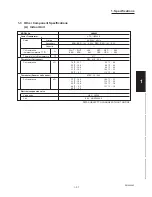 Предварительный просмотр 35 страницы Sanyo CH2442 Service Manual