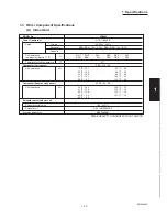 Предварительный просмотр 37 страницы Sanyo CH2442 Service Manual