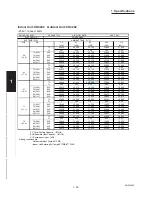 Предварительный просмотр 60 страницы Sanyo CH2442 Service Manual