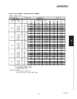 Предварительный просмотр 61 страницы Sanyo CH2442 Service Manual