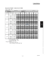 Предварительный просмотр 65 страницы Sanyo CH2442 Service Manual