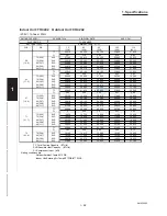 Предварительный просмотр 66 страницы Sanyo CH2442 Service Manual