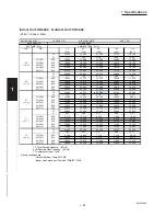 Предварительный просмотр 68 страницы Sanyo CH2442 Service Manual