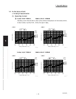 Предварительный просмотр 78 страницы Sanyo CH2442 Service Manual