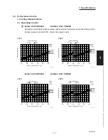 Предварительный просмотр 81 страницы Sanyo CH2442 Service Manual