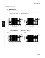 Предварительный просмотр 82 страницы Sanyo CH2442 Service Manual