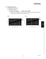 Предварительный просмотр 83 страницы Sanyo CH2442 Service Manual