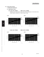 Предварительный просмотр 84 страницы Sanyo CH2442 Service Manual