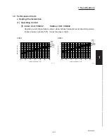 Предварительный просмотр 85 страницы Sanyo CH2442 Service Manual