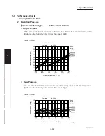 Предварительный просмотр 88 страницы Sanyo CH2442 Service Manual