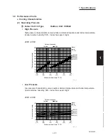 Предварительный просмотр 89 страницы Sanyo CH2442 Service Manual