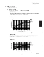 Предварительный просмотр 91 страницы Sanyo CH2442 Service Manual