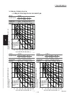 Предварительный просмотр 94 страницы Sanyo CH2442 Service Manual