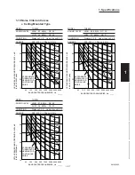 Предварительный просмотр 95 страницы Sanyo CH2442 Service Manual