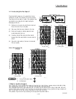 Предварительный просмотр 99 страницы Sanyo CH2442 Service Manual